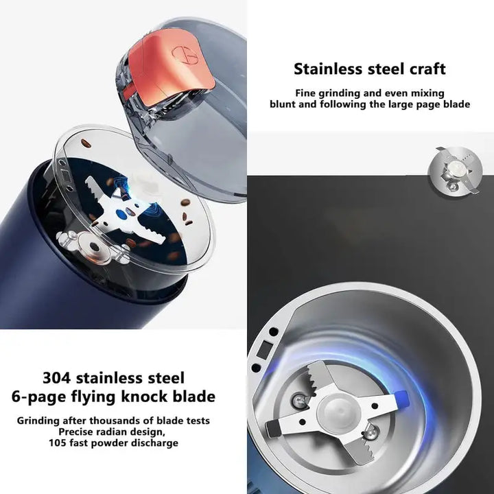 Portable Electric Coffee Grinder Spice & Coffee Bean Grinder